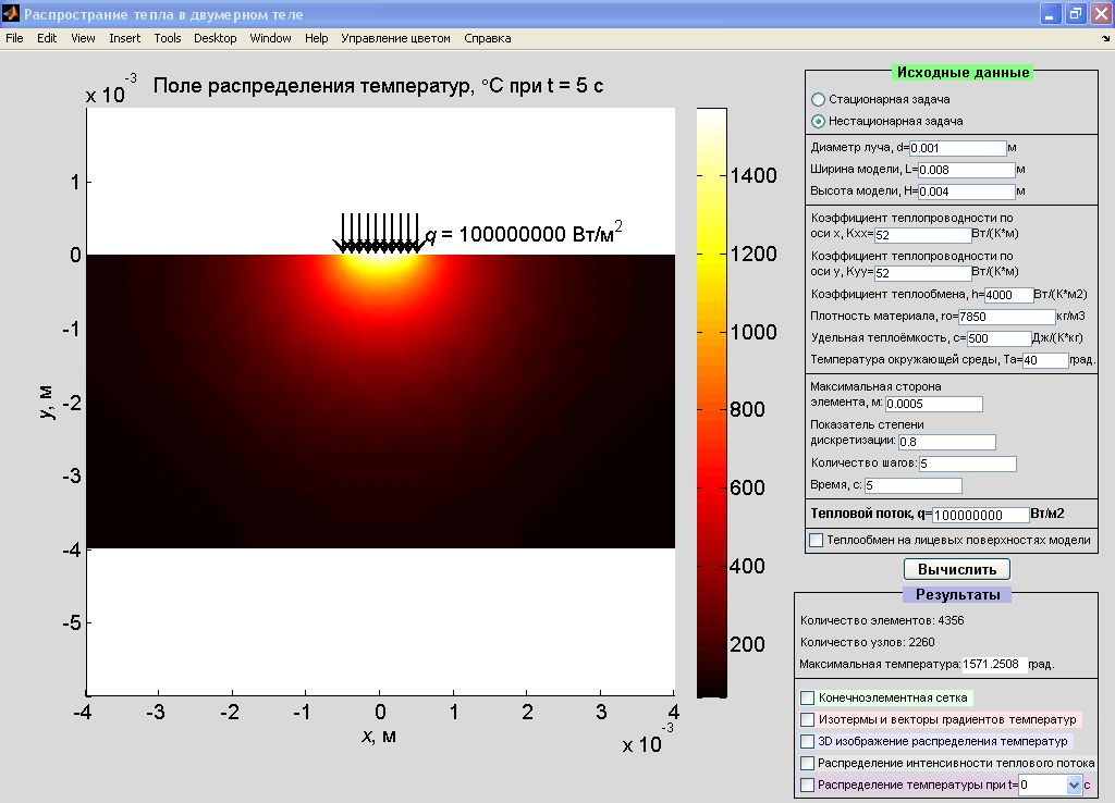 Распределение температур