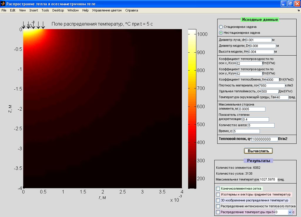 Распределение температур